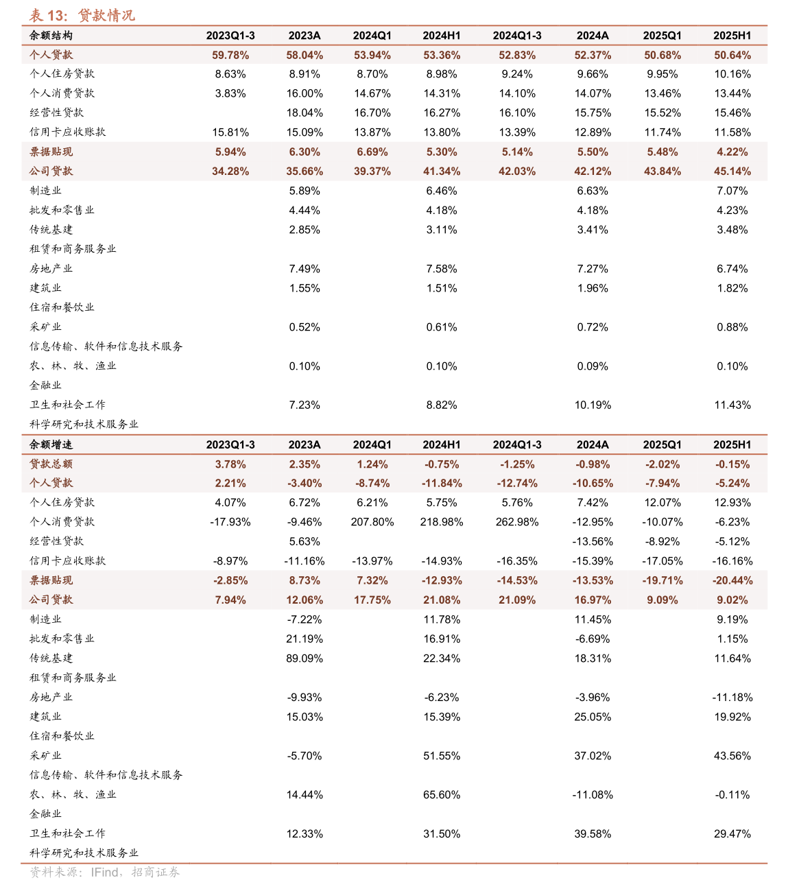 諾邦股份公告 變更公司住所、經營范圍并修訂《公司章程》，新增二手日用百貨銷售業務